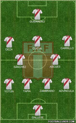 Peru Formation 2015