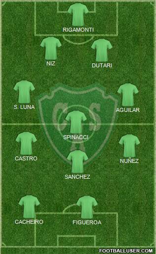 Sarmiento de Junín Formation 2015