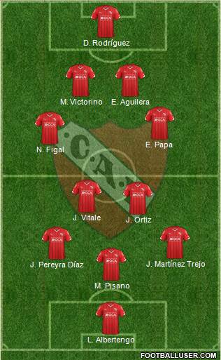 Independiente Formation 2015