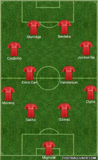 Liverpool Formation 2015