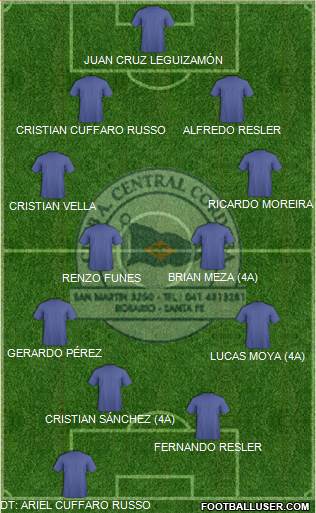 Central Córdoba de Rosario Formation 2015