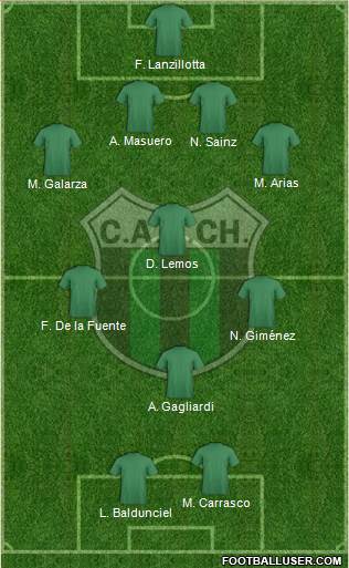 Nueva Chicago Formation 2015