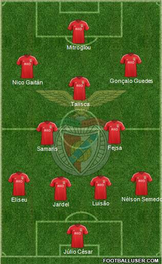 Sport Lisboa e Benfica - SAD 4-2-3-1 football formation