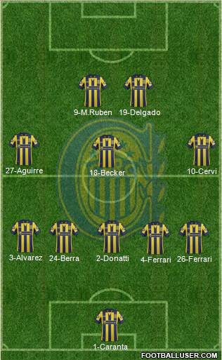 Rosario Central Formation 2015