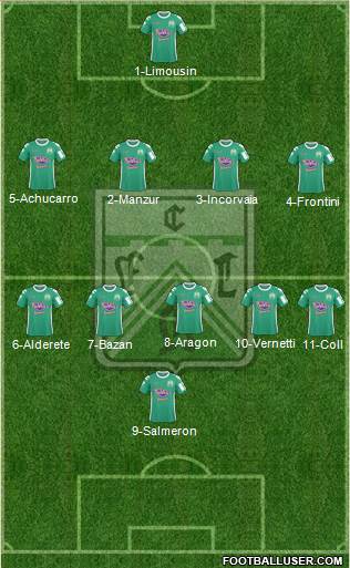 Ferro Carril Oeste Formation 2015