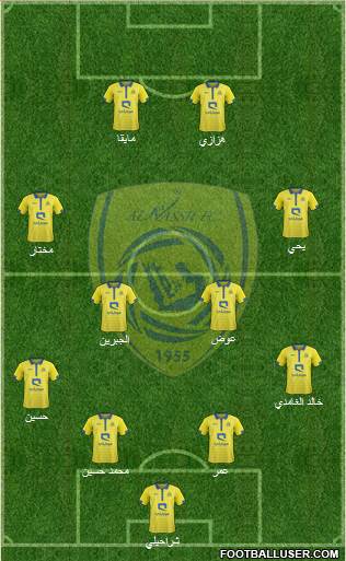 Al-Nassr (KSA) Formation 2015