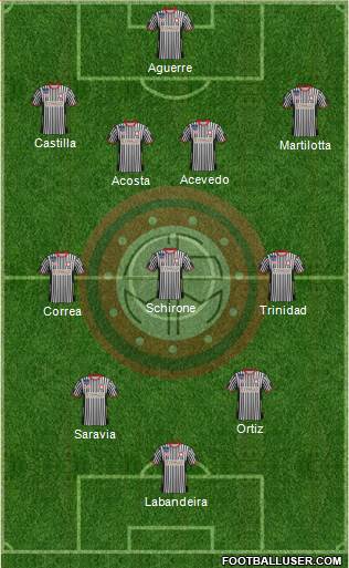 Club Sportivo Miramar Misiones Formation 2015