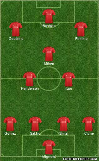 Liverpool Formation 2015