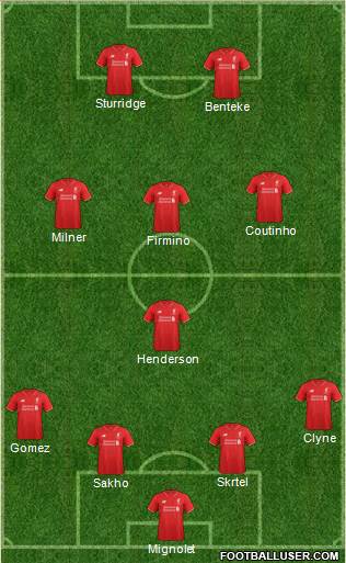 Liverpool Formation 2015
