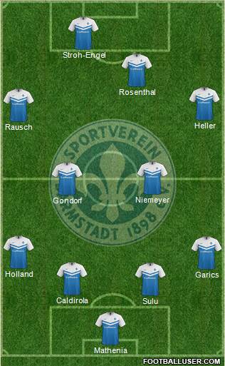 SV Darmstadt 98 Formation 2015