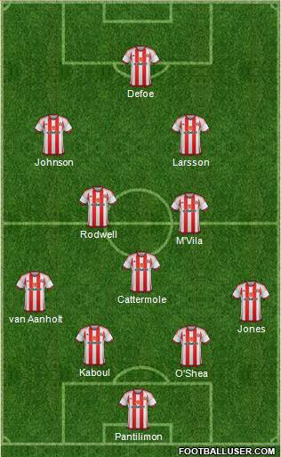 Sunderland Formation 2015