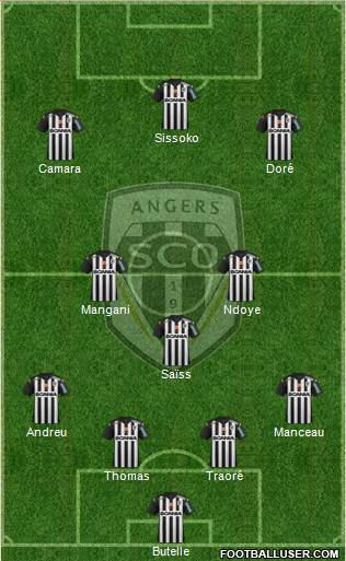 Angers SCO Formation 2015