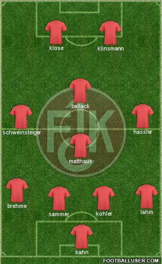 1.FC Kaiserslautern Formation 2015