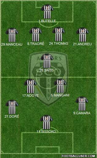 Angers SCO Formation 2015