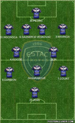 Esperance Sportive Troyes Aube Champagne Formation 2015