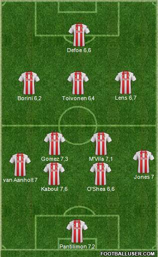 Stevenage Borough Formation 2015