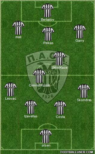 AS PAOK Salonika Formation 2015