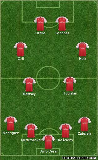 Arsenal Formation 2015