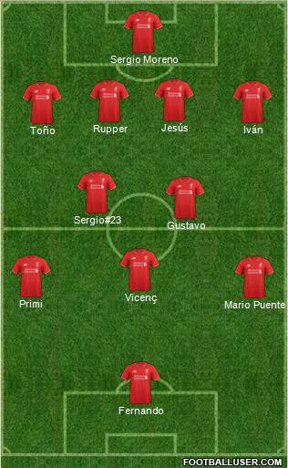 Liverpool Formation 2015