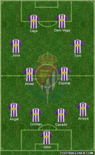 R. Valladolid C.F., S.A.D. Formation 2015