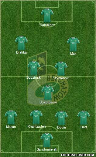GKS Belchatow Formation 2015