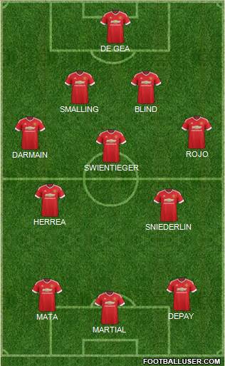 Manchester United Formation 2015