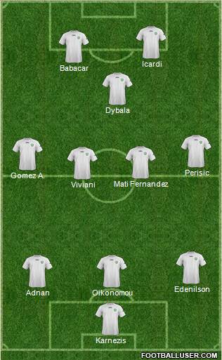 Uzbekistan Formation 2015