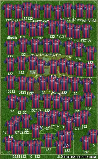 F.C. Barcelona Formation 2015