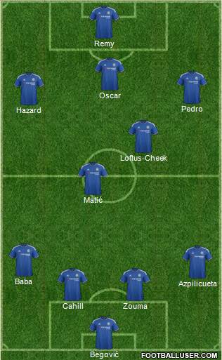 Chelsea Formation 2015
