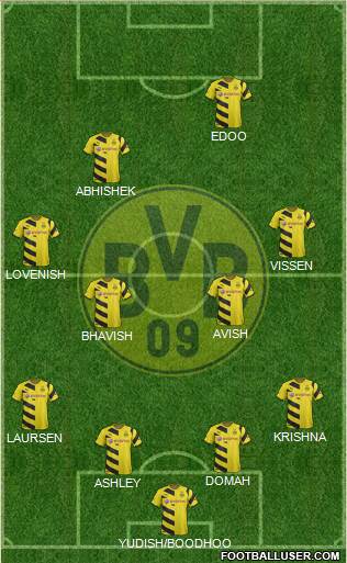 Borussia Dortmund Formation 2015