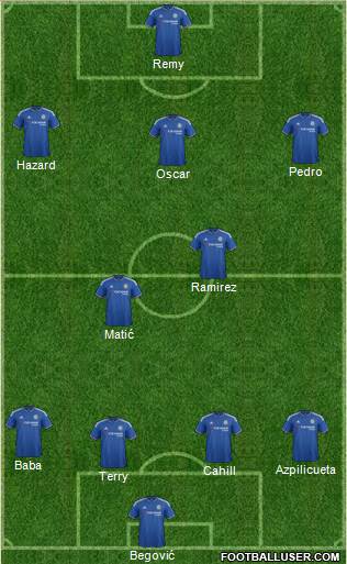 Chelsea Formation 2015