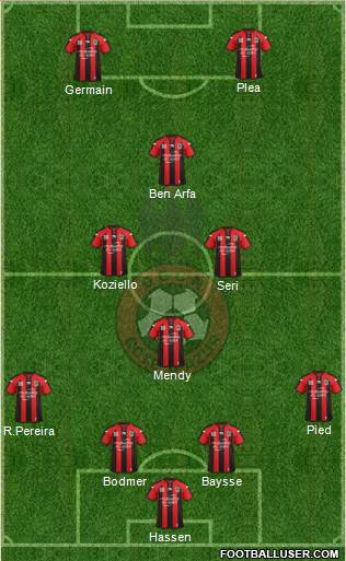 OGC Nice Côte d'Azur Formation 2015