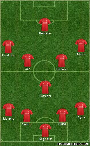 Liverpool Formation 2015
