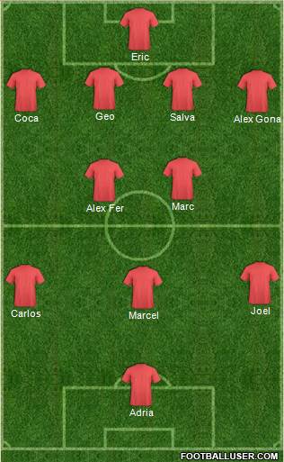 Wales Formation 2015