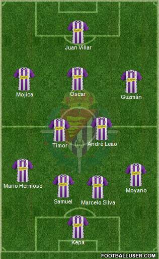 R. Valladolid C.F., S.A.D. Formation 2015