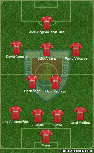 C.D. Numancia S.A.D. Formation 2015
