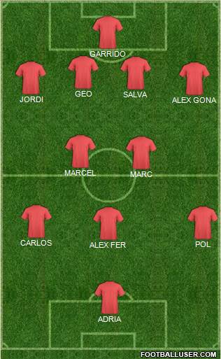 Wales Formation 2015