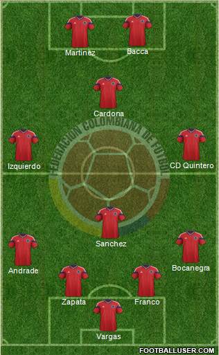 Colombia Formation 2015