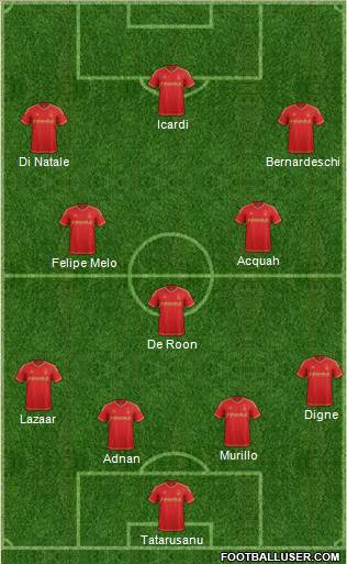 Nottingham Forest Formation 2015