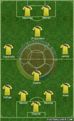 Colombia Formation 2015