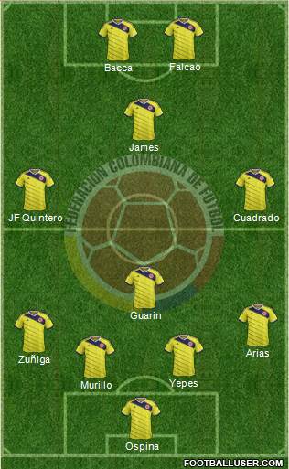 Colombia Formation 2015
