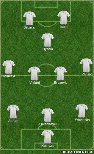 Uzbekistan Formation 2015