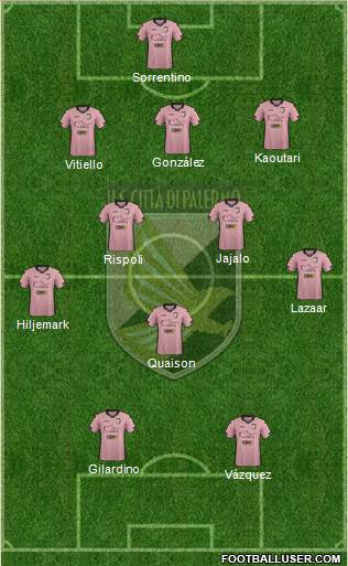 Città di Palermo Formation 2015