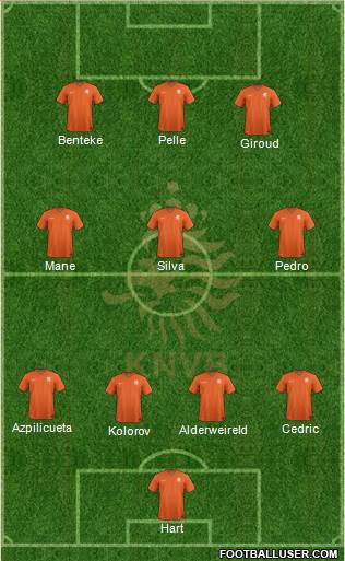 Holland Formation 2015