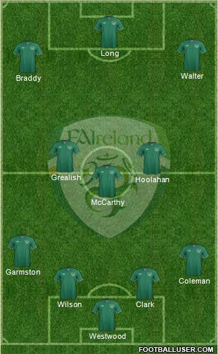 Ireland Formation 2015