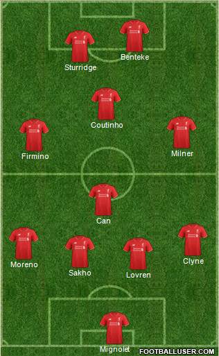 Liverpool Formation 2015