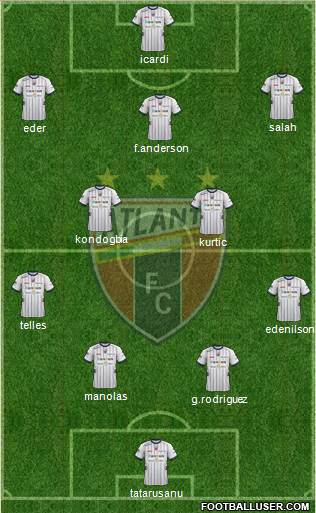 Club de Fútbol Atlante Formation 2015