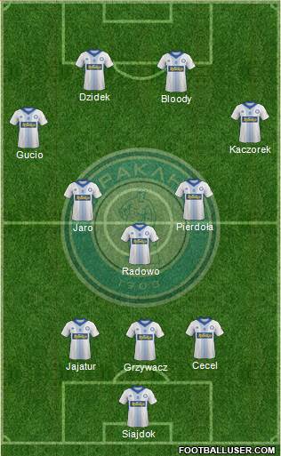 GS Iraklis Salonika Formation 2015