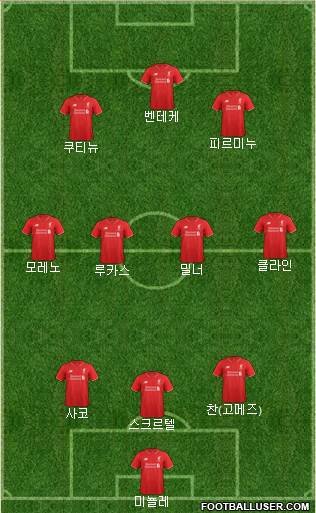 Liverpool Formation 2015
