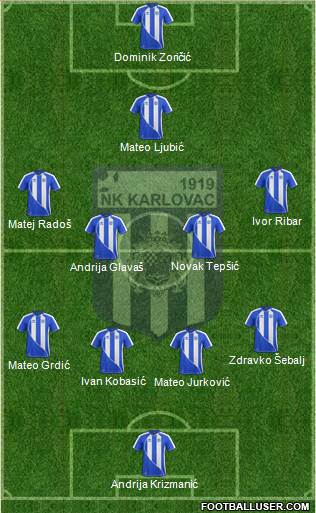 NK Karlovac Formation 2015